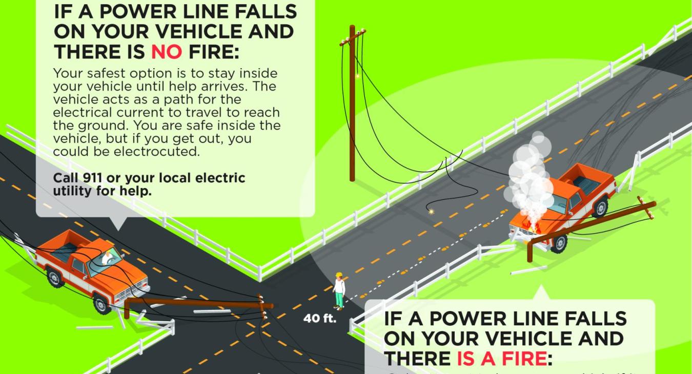 power pole safety